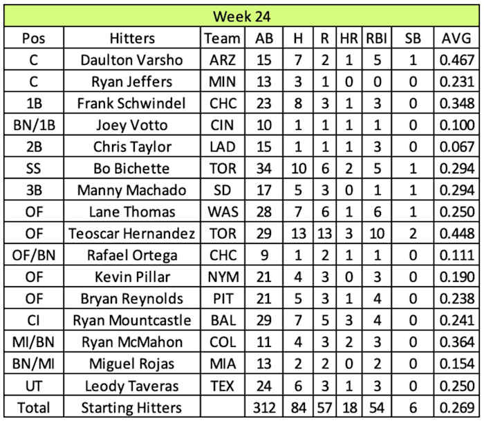 Screen Shot 2022-01-09 at 11.12.58 AM